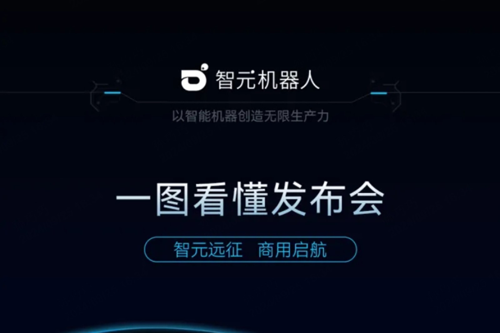 一图看懂丨jiuyou.com2024年度新品发布会